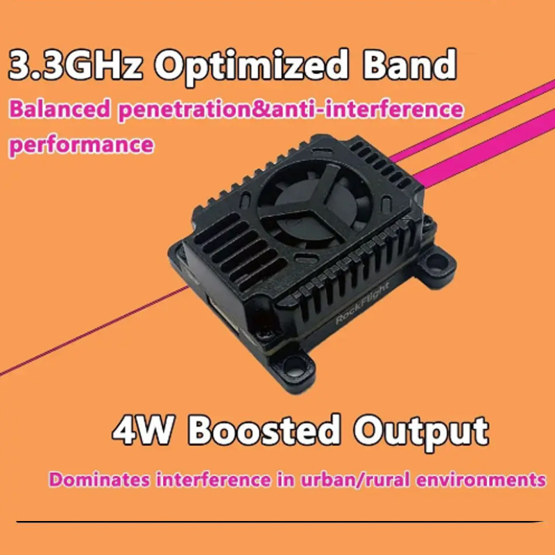 SLONWAKE FPV 3.3G 16CH 4000mW  – Fpv Drone Receiver recenzja i cena